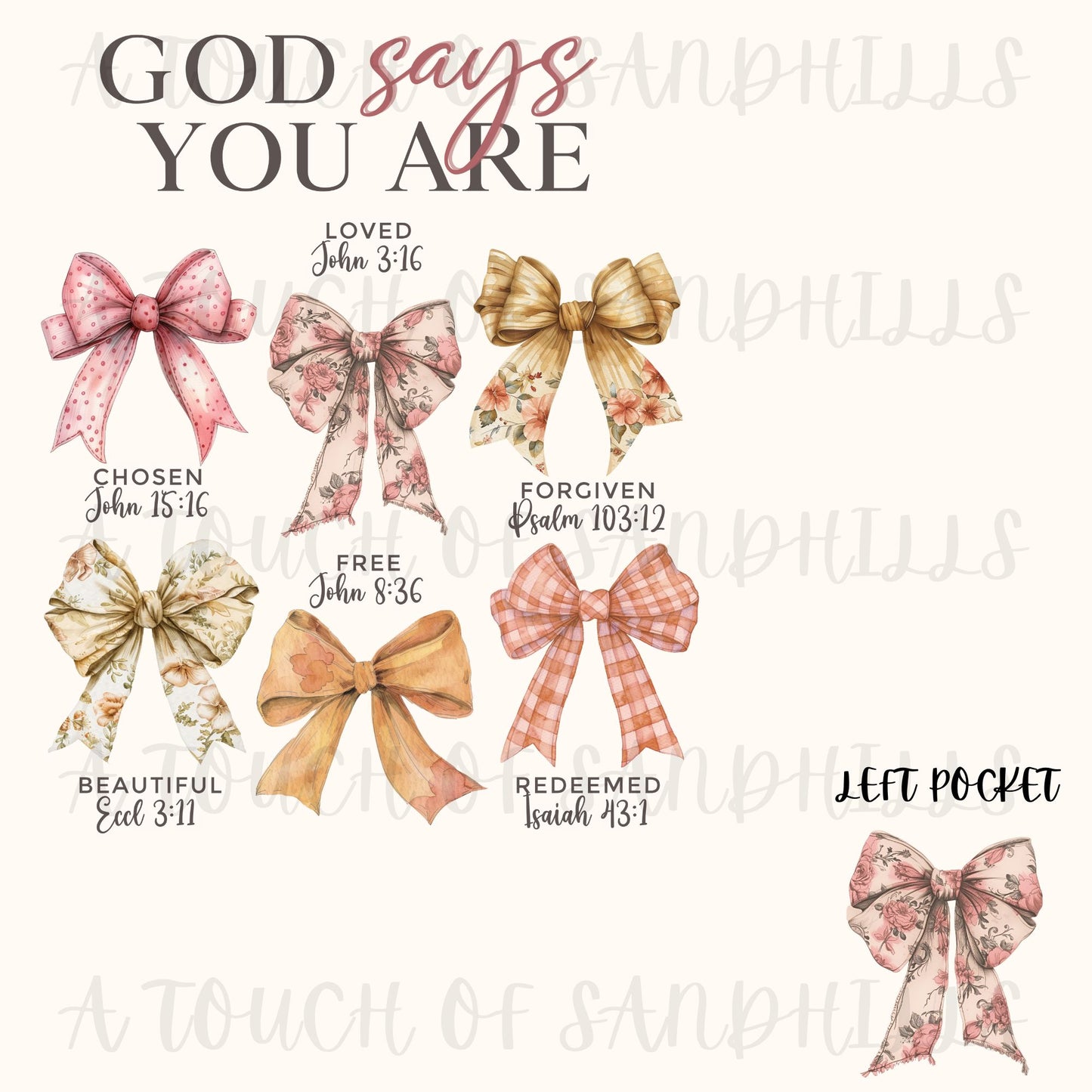 God Says You Are